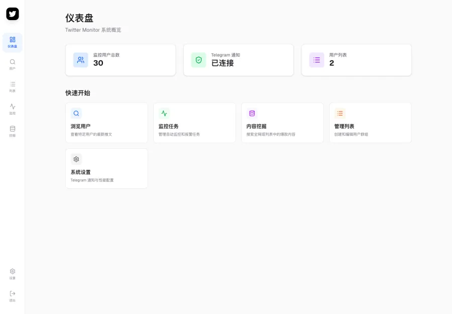 Twitter Monitor 项目页面截图